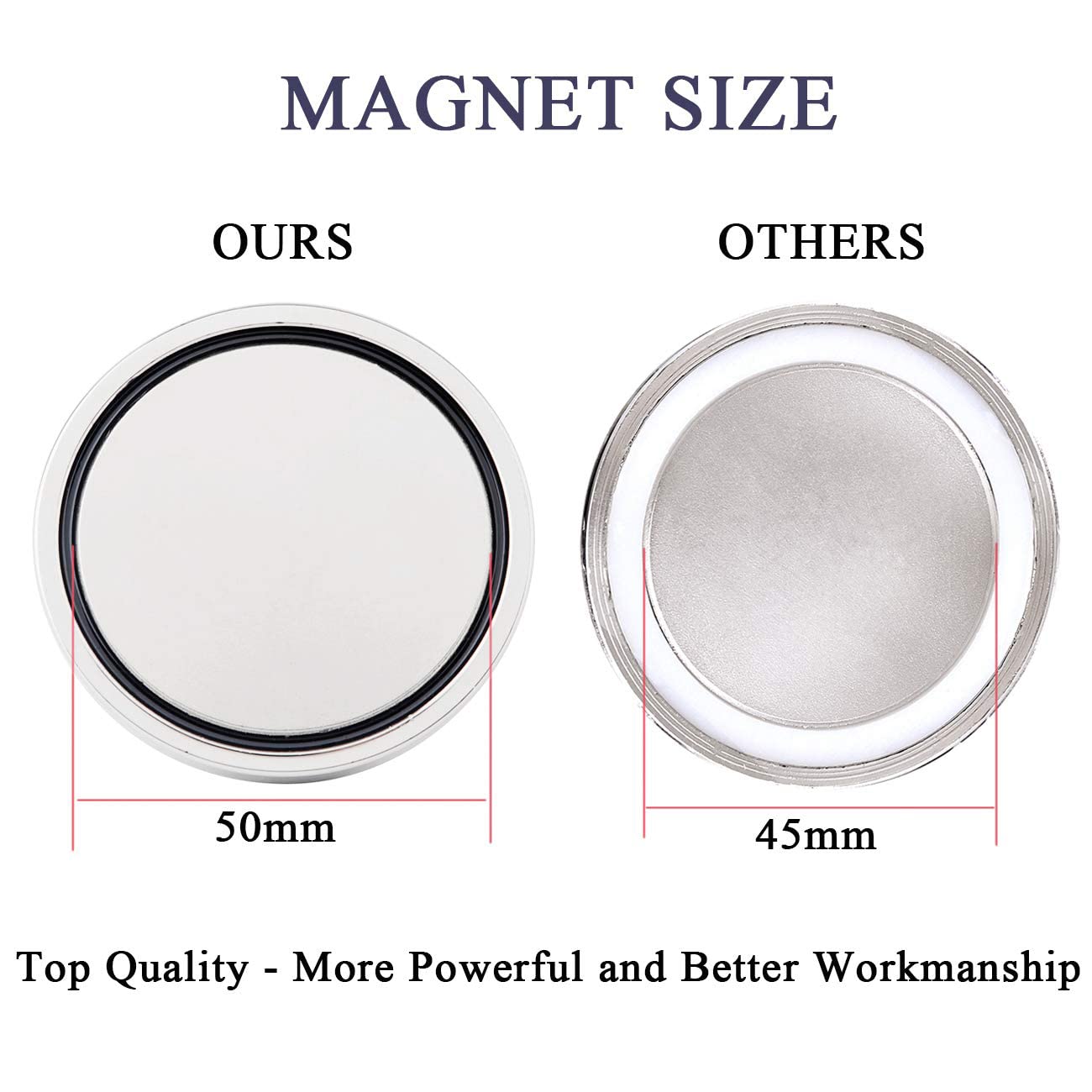 Uolor Magnet Fishing Kit with Rope 20M(66ft), N52 Super Power 160KG(353LB) Pulling Force Round Neodymium Eyebolt Fishing Magnet for Magnet Fishing and Salvage in River - Diameter 60MM