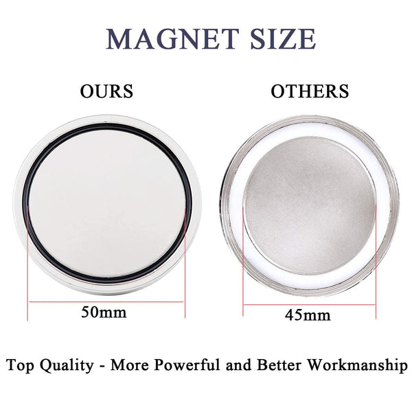 Uolor Magnet Fishing Kit with Rope 20M(66ft), N52 Super Power 160KG(353LB) Pulling Force Round Neodymium Eyebolt Fishing Magnet for Magnet Fishing and Salvage in River - Diameter 60MM