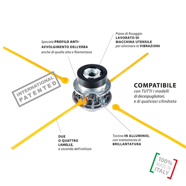 including eye and ear protection