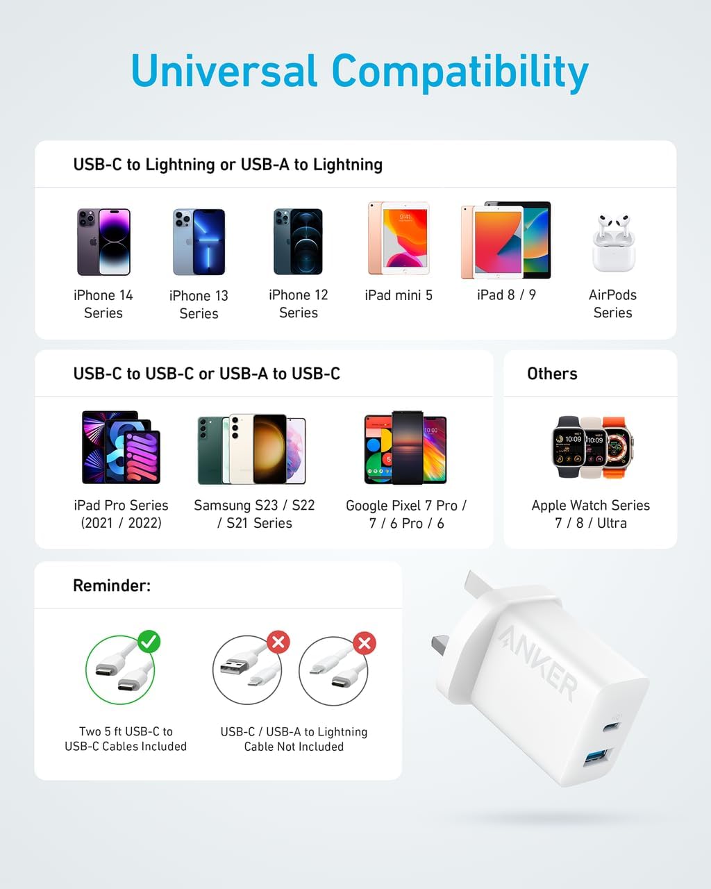 Anker USB C Plug, 2-Pack 20W Dual Port USB Fast Charger Plug, USB C Charger for iPhone 16/16 Pro/16 Pro Max/iphone 15/15 Pro/15 Pro MaxiPad, AirPods, and More (2-Pack 5 ft USB-C Cables Included)