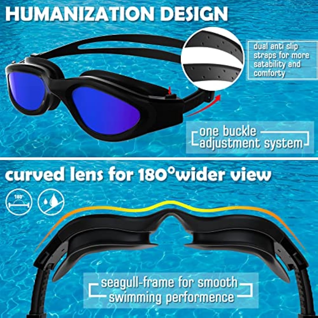 Adult Swimming Goggles,Polarized Open Water Goggles Swimming Anti Fog UV Protection No Leakage Clear Vision Easy to Adjust for Adults Men Women Teenagers