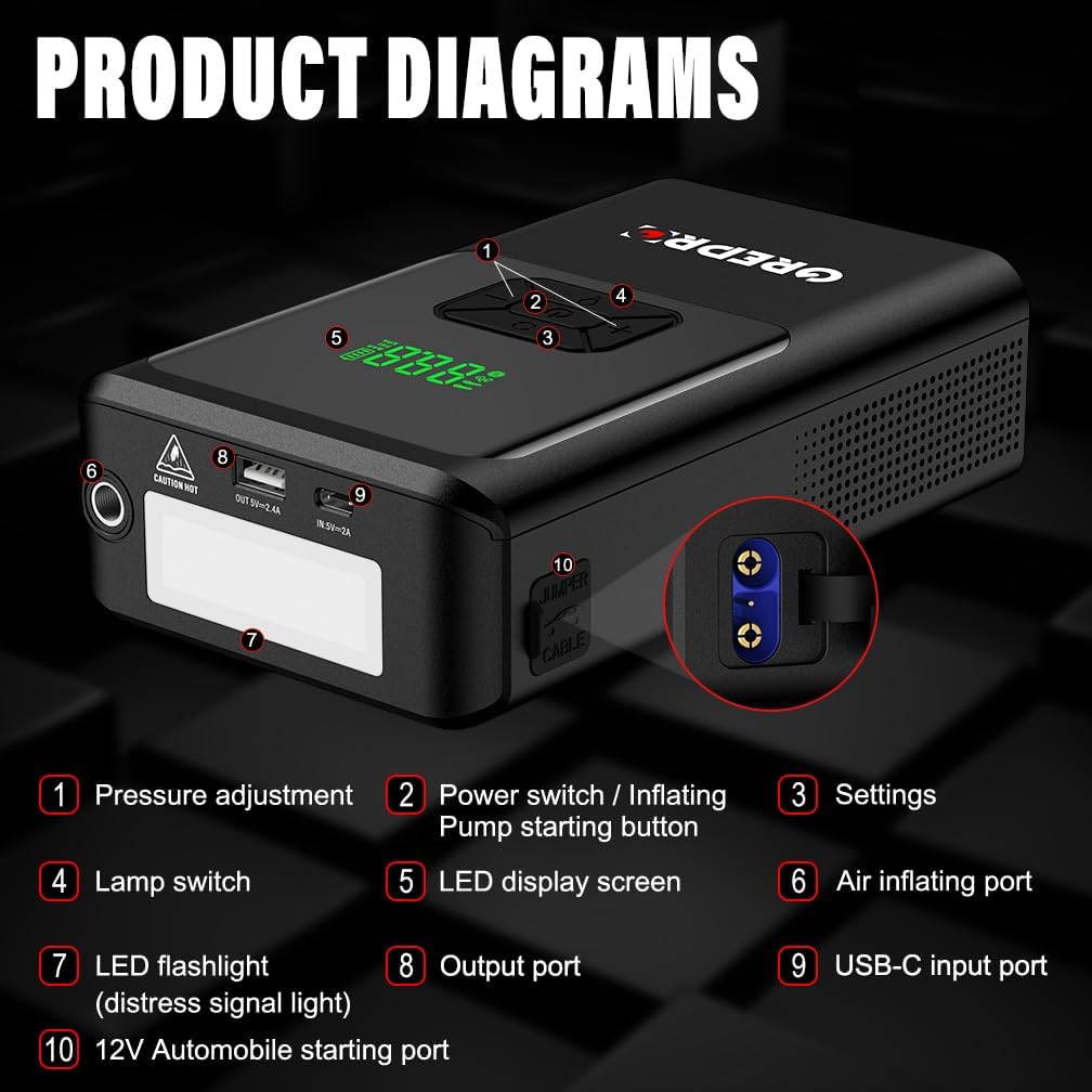 GREPRO 5-in-1 Jump Starter Power Pack with 150PSI Air Compressor (Up to 10.0L Gas,8.0L Diesel), Car Jump Starter for 12V Vehicle, 3000A Jump Pack with Digital Display, LED Flashlight
