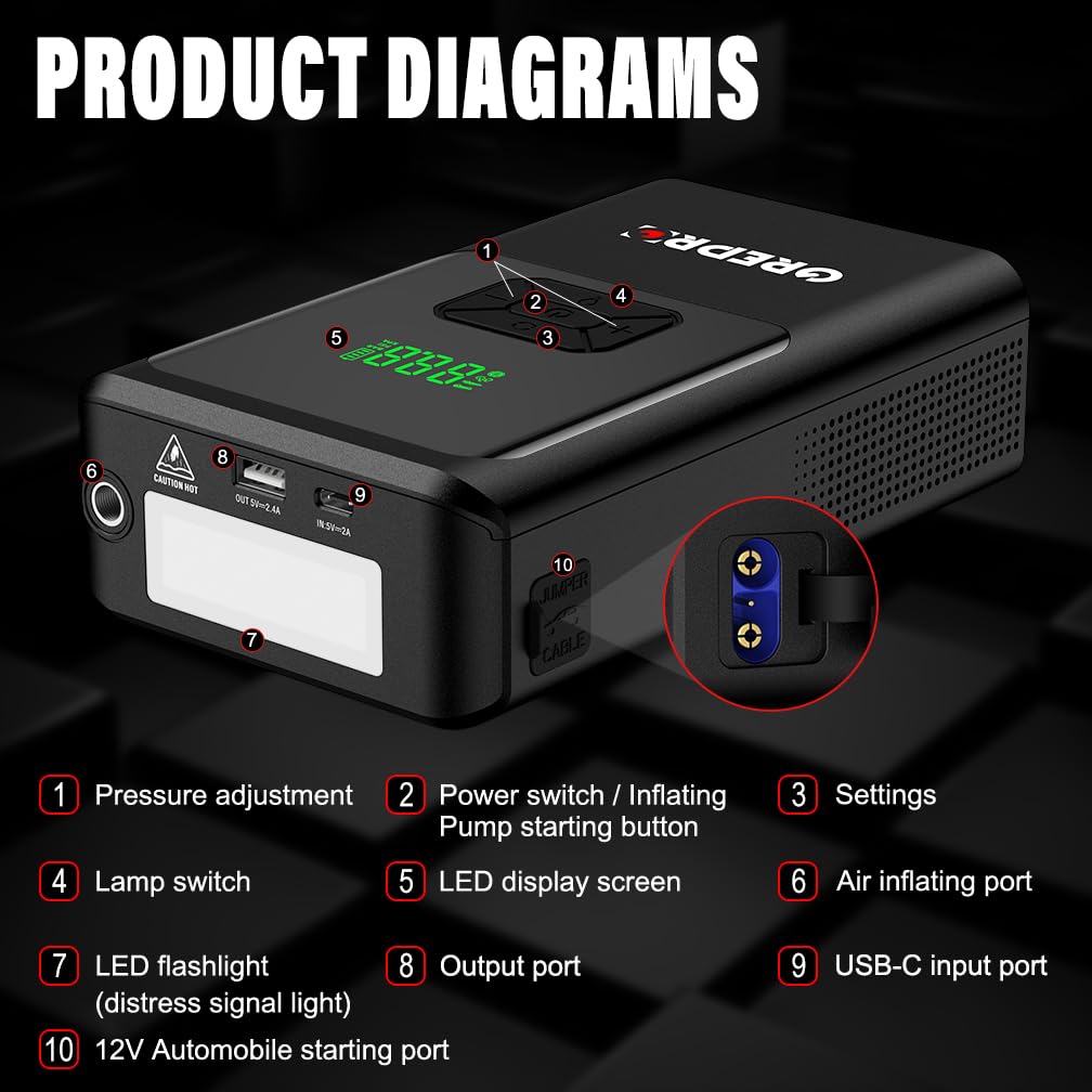GREPRO Jump Starter Power Pack (up to 6.5L Gas, 4.0L Diesel), Car Battery Booster Jump Starter and Jump Pack for 12V Vehicles, Motorcycle, Battery Booster with LCD Screen and LED Flashlight