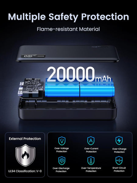 UGREEN Nexode 20000mAh Power Bank Fast Charging, PD 20W & QC 22.5W 3-Port Mobile Phone Portable Charger, USB C Battery Pack Compatible with iPhone 16/15, Galaxy S24/S23, iPad Pro, AirPods, etc