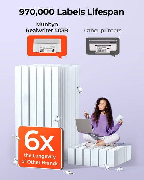 MUNBYN Bluetooth Shipping Label Printer, 4x6 Thermal Label Printer for Small Business, Compatible with iPhone, Android, Windows, macOS, Etsy, Shopify, eBay, Royal Mail, DHL, DPD, Evri, 403B, White