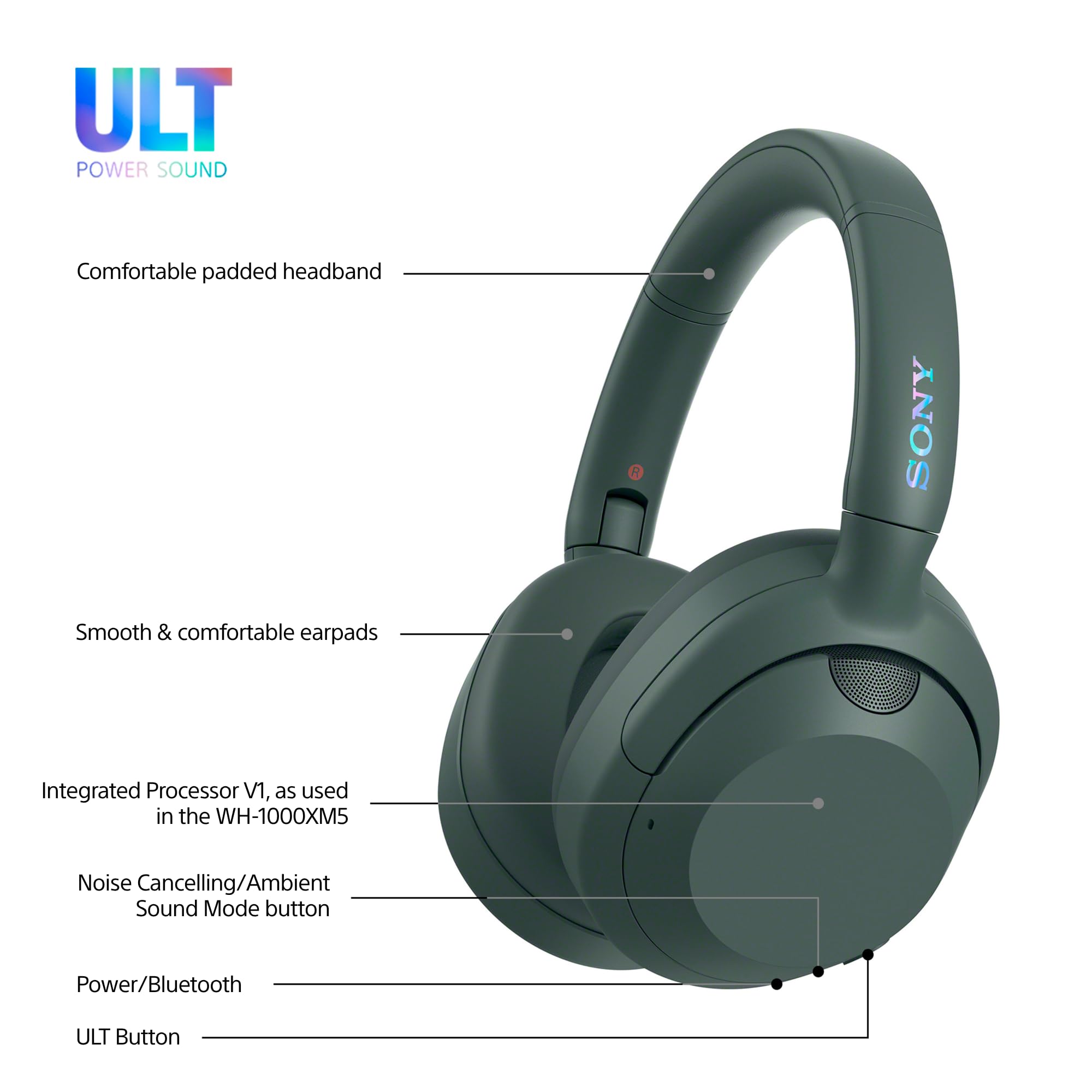 Sony ULT WEAR - Wireless Noise Cancelling Headphones, ULT POWER SOUND, Ultimate Deep Bass, Same Processor as WH-1000XM5, Clear Calls, 30hr Battery, IOS & Android - Black