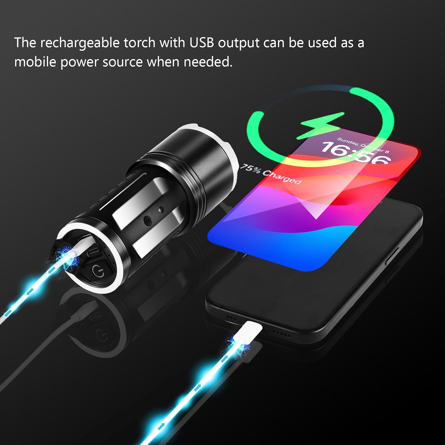 Jayxinli Torches LED Super Bright 1000000 Lumen Rechargeable, Powerful Torch 3 Light Modes and 10800 mAh Long-Lasting Battery, Zoomable, High Powered, Bright Torch for Camping & Home