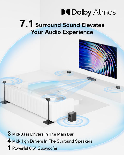 ULTIMEA 7.1Ch Soundbar with Dolby Atmos, APP Control, Surround Sound System for TV, 4 Wired Surround Speakers, Sound Bar with 6.5" Wireless Subwoofer, Soundbar for TV, Poseidon D80