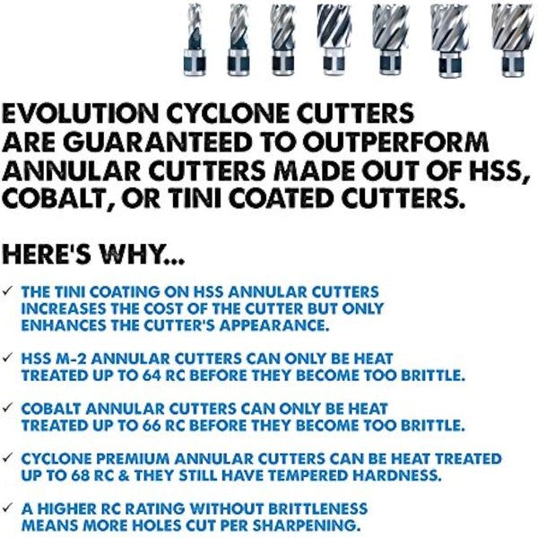 Evolution Power Tools HTCCUTKIT6S Short Series Magnetic Drilling Cutter Kit, 25 mm (Pack of 6), Orange