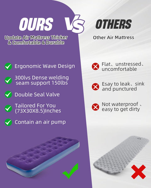 Victoper Inflatable Mattress, Quick Air Bed Blow Up Bed Single Camping Flocked Surface Coil Beam Construction Quick Inflation Air Mattress L188cm x W73cm x D22cm Max Weight 227kg