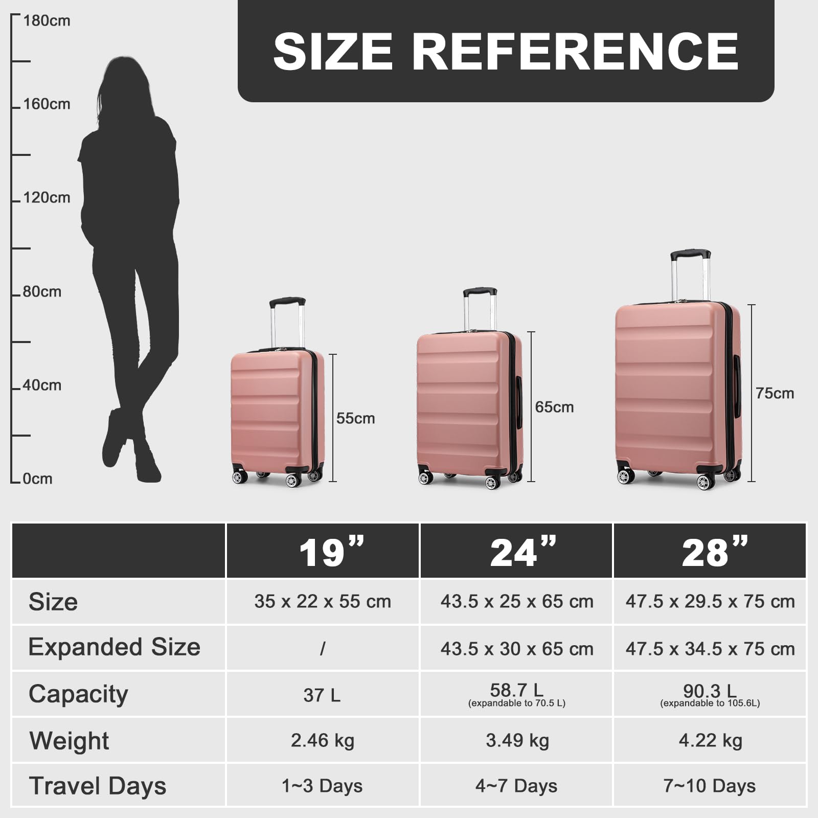 Kono Lightweight 28" Large Suitcase | Hard Shell with TSA Lock | 4 Dual Spinner Wheels | Expandable Design for Easy Travel | Perfect for Business & Vacation (Cream White,75x47.5x29.5cm)