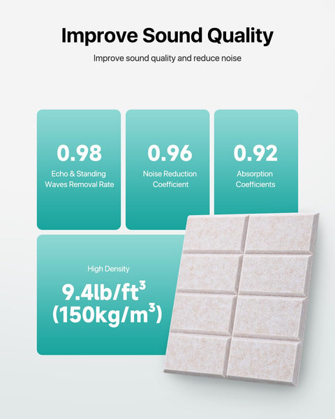 Soundsbay Soundproofing Panels, 12 Pack Acoustic Wall Panels Self-adhesive, 30x30x0.9cm Acoustic Panels for Walls, Ceiling, Home Office