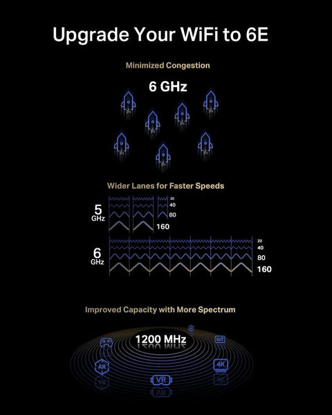 MERCUSYS MA30E AC1200Mbps Wireless Bluetooth 5.0 PCIe WiFi Adapter for PC, MU-MIMO Wider Signal Coverage PCIe WiFi Card, Network Card for Desktop/PC Windows 10/11(64Bit)