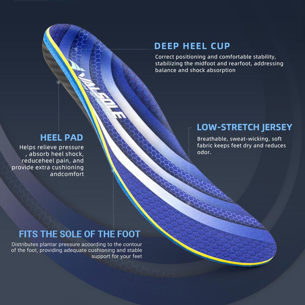 VALsole Orthotic Insole,Arch SupportFor Insole,Plantar FasciitisInsole,for OverPronation,Flat Feet,Metatarsalgia,Heel Pain, Insoles for Men and Women,Blue (UK 9-28cm, Blue-V227)