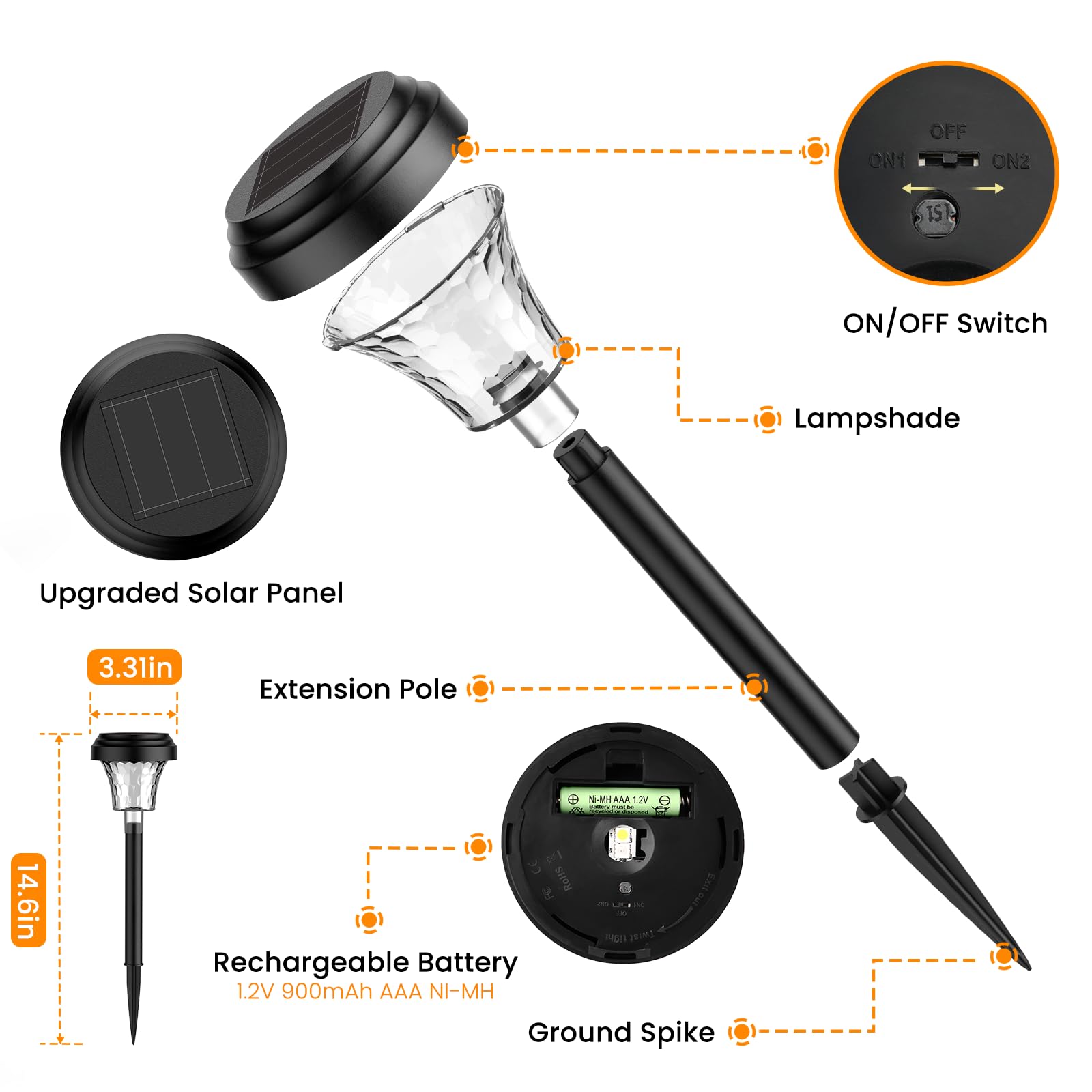 Garden Lights Solar Powered Waterproof,8 Pack Solar Lights Outdoor Garden Stake with Warm White & RGB,Ultra-Bright Solar Stake Lights Garden Ornaments,Solar Path Lights for Yard Lawn Landscape