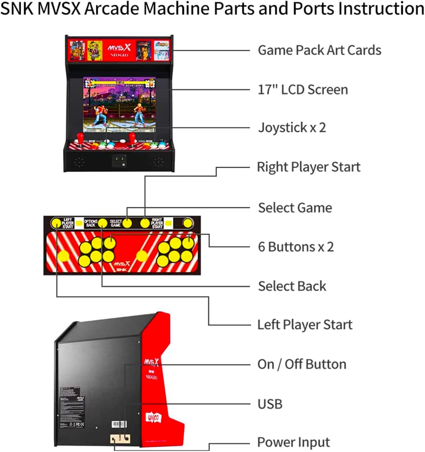 UNICO MVSX Home Arcade, Preloaded 50 SNK Neo Geo Official Licenced Retro Games, Support Two players to Play Games Concurrently, Including The King of Fighters/Metal Slug and More