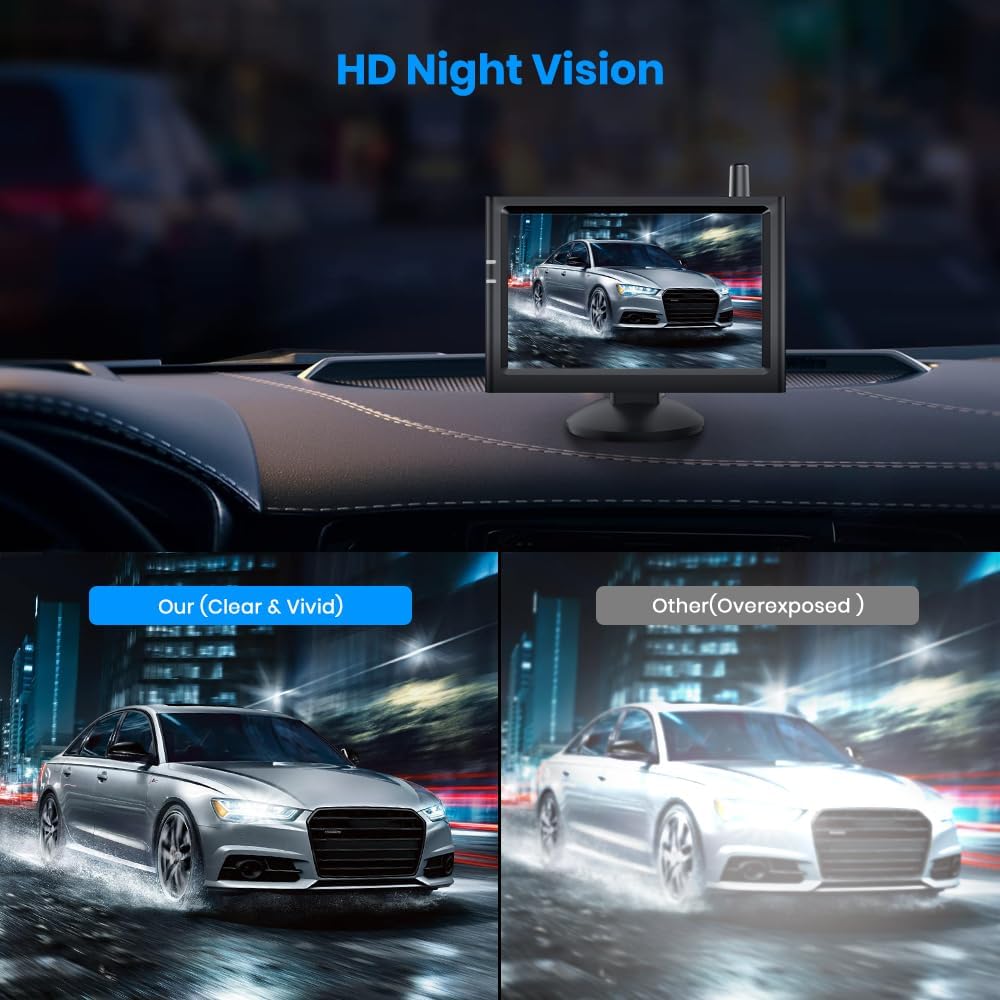 AUTO-VOX Solar Wireless Reversing Camera Kit, 3 Mins Easy Install Reverse Camera with HD Night Vision, Stable Digital Signal, IP69K Waterproof Reversing Camera Wireless for Car, Vans, Motorhome, Truck