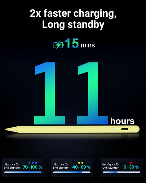 Variglas Pencil for iPad - 2018-2025 15 Minutes Fast Charging, Palm Rejection,Tilt Sensitivity, Stylus Pen Compatible with iPad Pro 11"/12.9"/13", 11/10/9/8/7/6th Gen, Air 3-6, Mini 5/6