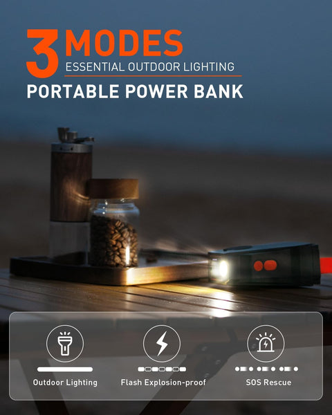 12V 4000mAh / 5V 10000mAh Portable Power Bank with DC Output, 12V Cigarette Lighter Socket, and DC 5.5×2.5mm Port for Car Refrigerators, Sup Pumps, LED Strips, and Other 12V DC Devices