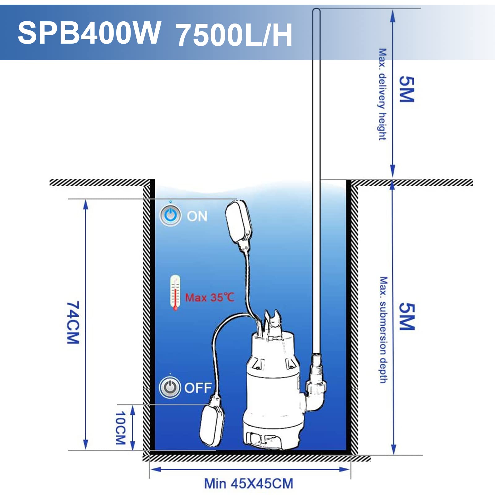 400W 7500L/H Submersible Water Pump with Hose, Water Pump to Empty Hot Tube with 10M Hose, Float Switch for Clean Dirty Water Garden Pond Pool Flooded Cellars