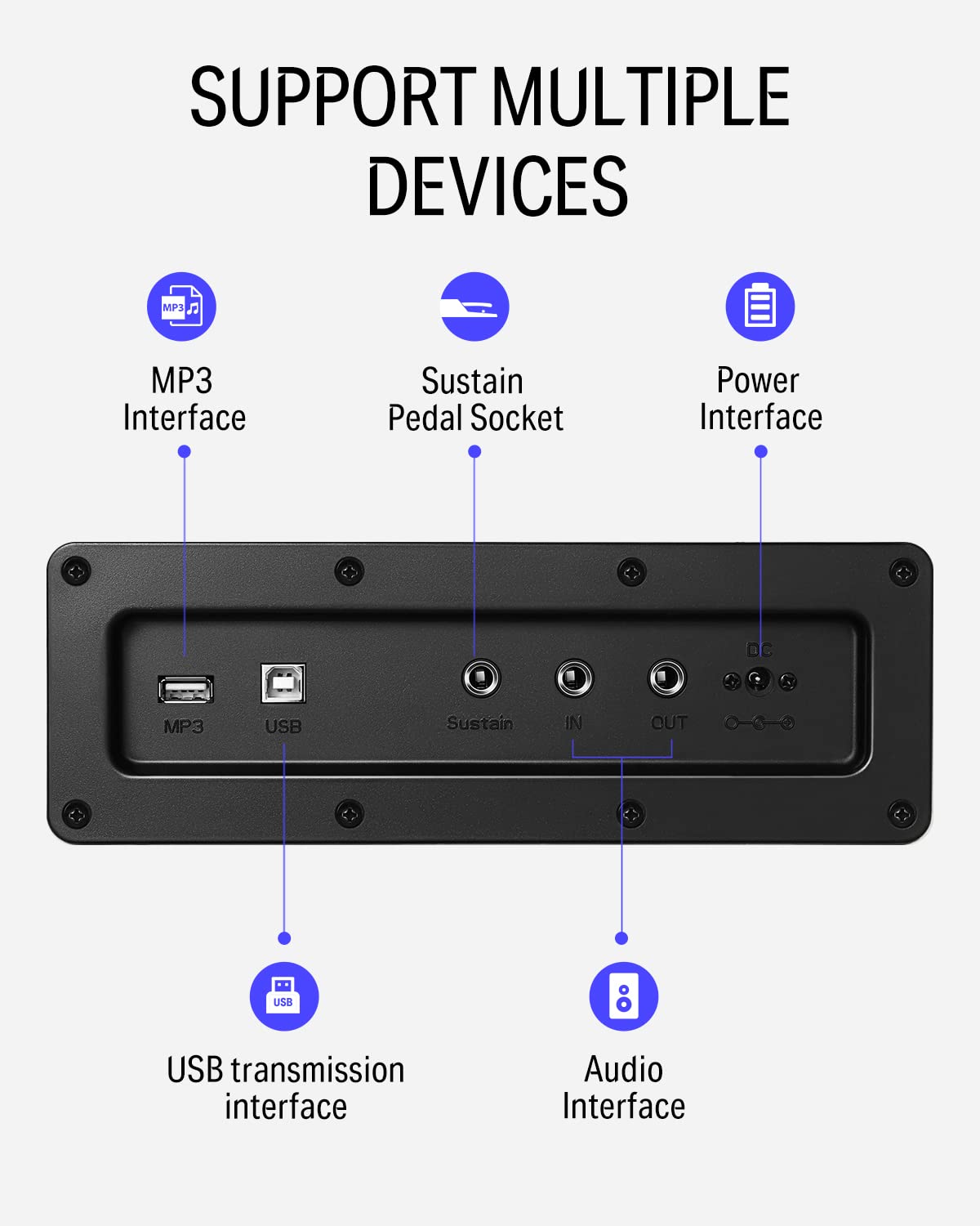 Donner Digital Piano 88 Key Weighted DDP-100 88-Key Weighted Action Digital Piano, Beginner keyboard piano Bundle with Furniture Stand, Power Adapter, White