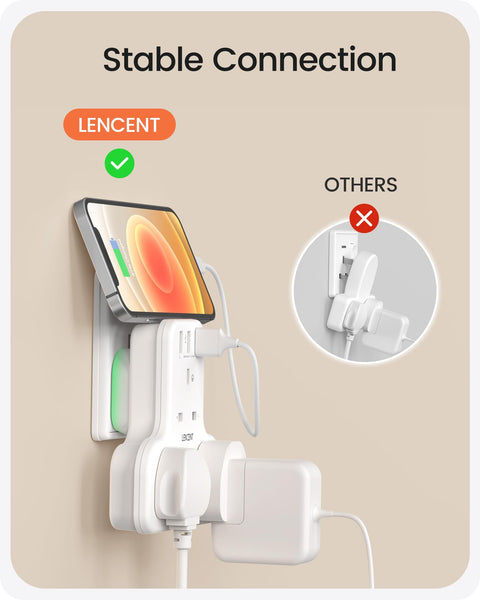 LENCENT Plug Extension Socket, 3 Way Multi Plug Socket with 3 USB Ports, Power Extender Wall Adaptor for Household Appliances, Iphone, Smartphone, Tablet, Home, Office, Bedroom, 13A 3250W