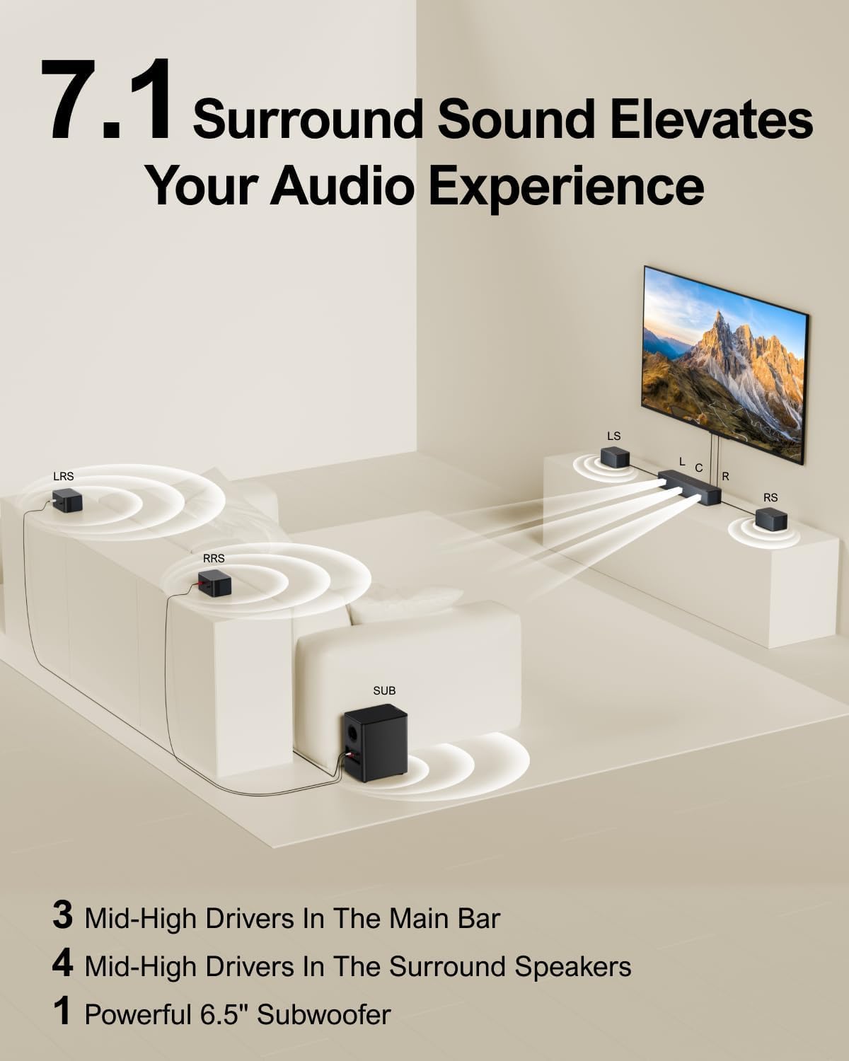 ULTIMEA 4.1ch Sound Bar for Smart TV with Subwoofer, App, Peak Power 200W, 2-in-1 Detachable Bluetooth 5.3 Soundbar, Bass Adjustable, 3 EQ Modes TV Sound Bar, ARC/Optical/Aux, Apollo S50 2025 Version