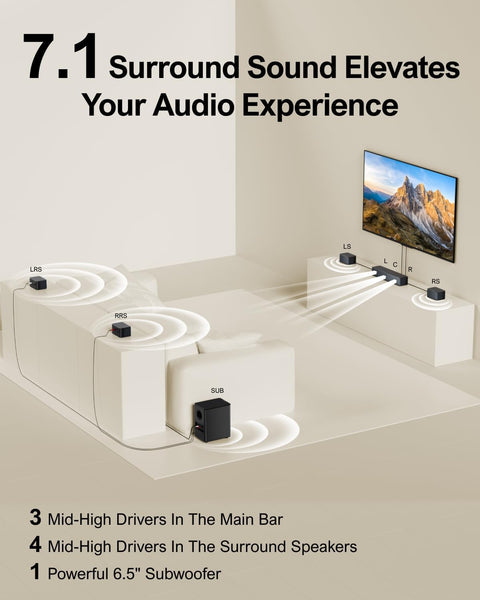 ULTIMEA 4.1ch Sound Bar for Smart TV with Subwoofer, App, Peak Power 200W, 2-in-1 Detachable Bluetooth 5.3 Soundbar, Bass Adjustable, 3 EQ Modes TV Sound Bar, ARC/Optical/Aux, Apollo S50 2025 Version