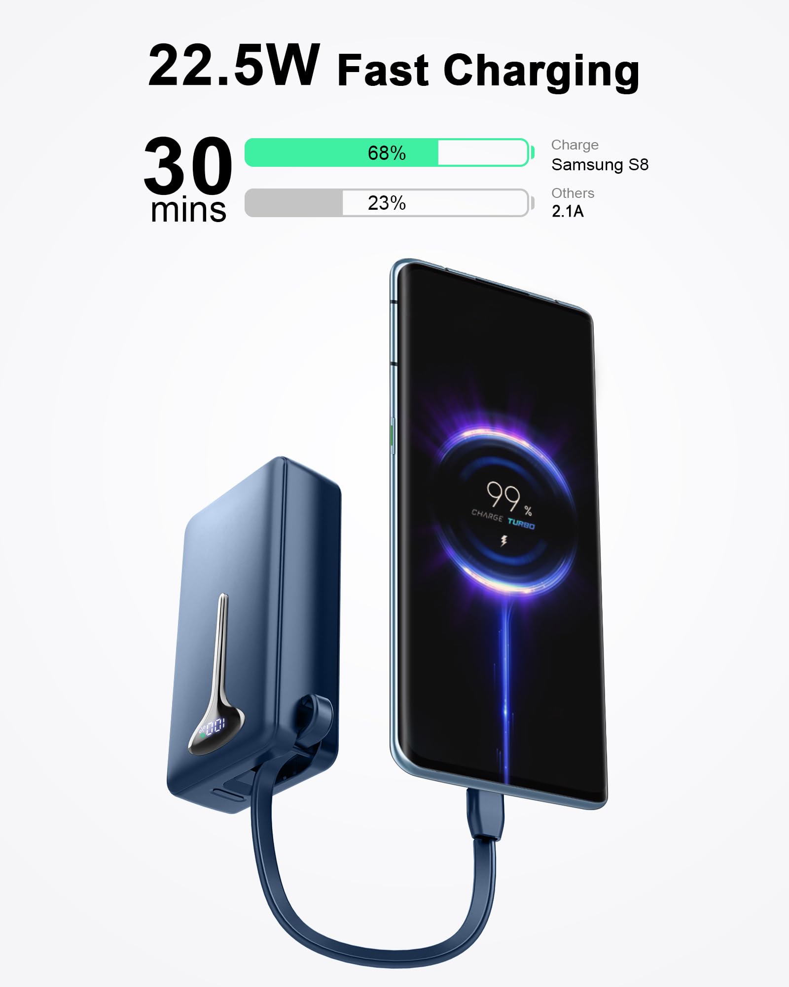Power Bank Fast Charging, 22.5W Portable Charger 10000mAh, Small Battery Pack USB-C In & Out, Lightweight Powerbank with Built in Cable for iPhone 16/15/14/13/12, Samsung Galaxy, Xiaomi, Android etc