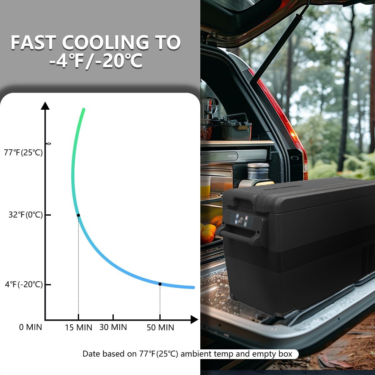 Alpicool CF45 45L Compressor Car Refrigerator, Portable Camping Fridge DC 12v Freezer for TruckCampervanRVBoat, -20℃ to 20℃