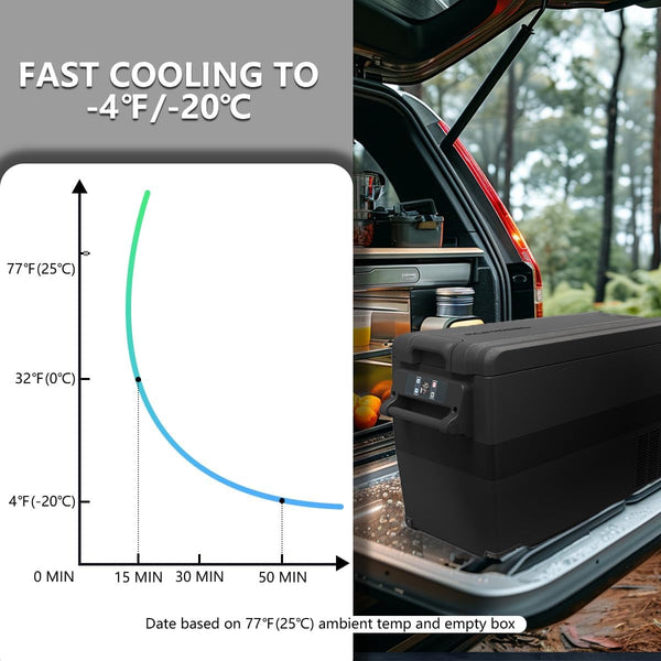 Alpicool CF45 45L Compressor Car Refrigerator, Portable Camping Fridge DC 12v Freezer for TruckCampervanRVBoat, -20℃ to 20℃