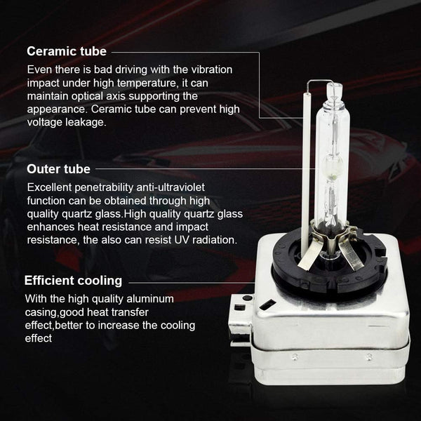 Safego D1S Xenon Bulb 35W 8000K HID Headlight Super Bright Discharge Lamp Replace HID Kit 12V Car Bulbs Ice Blue LED Exterior Headlamp Bulbs, Pack of 2