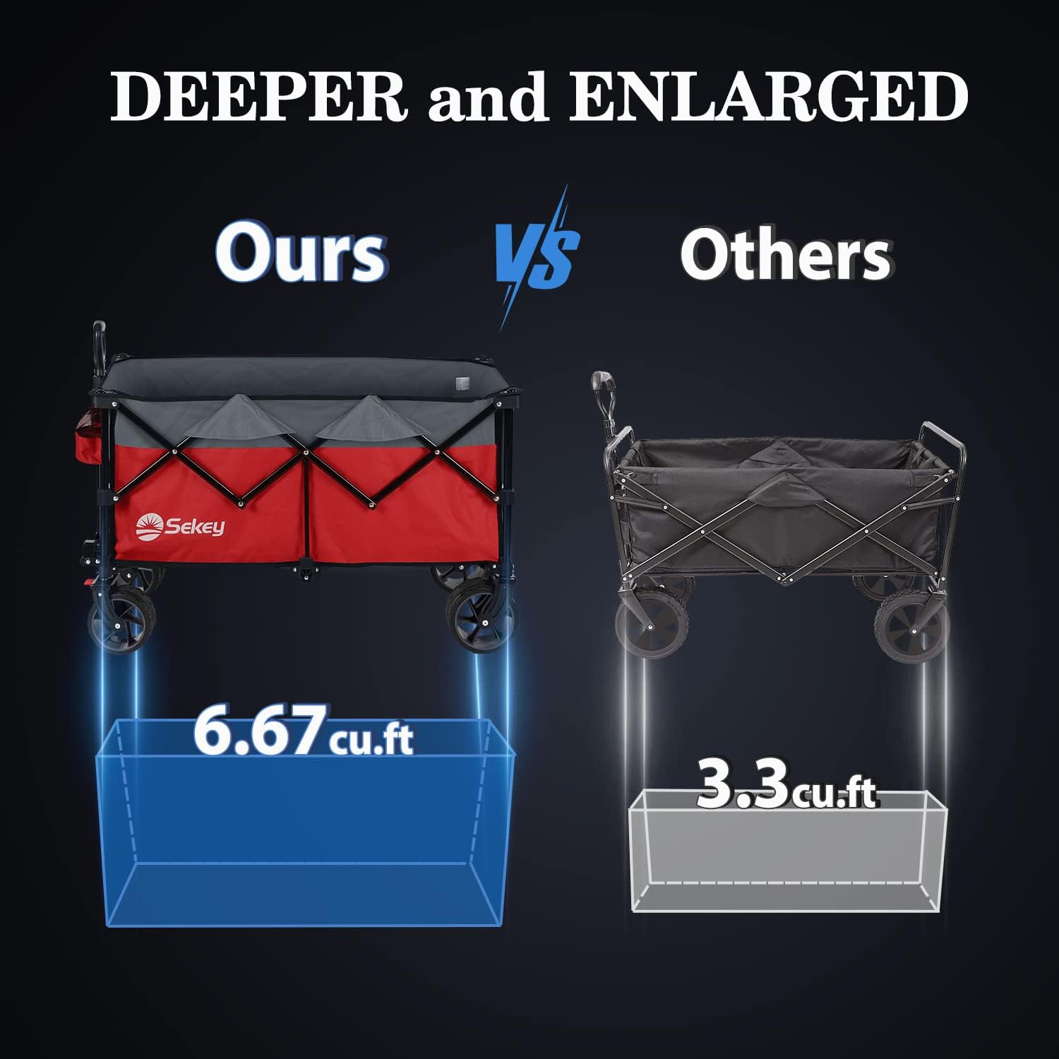 Sekey 200L Folding Festival Trolley with All-Terrain Extra Wide Wheels and Brake, Heavy-Duty Cart Loadable up to 150KG, Patented Four-Directional Foldable Design, Wagon for Beach Camping Outdoor, Grey