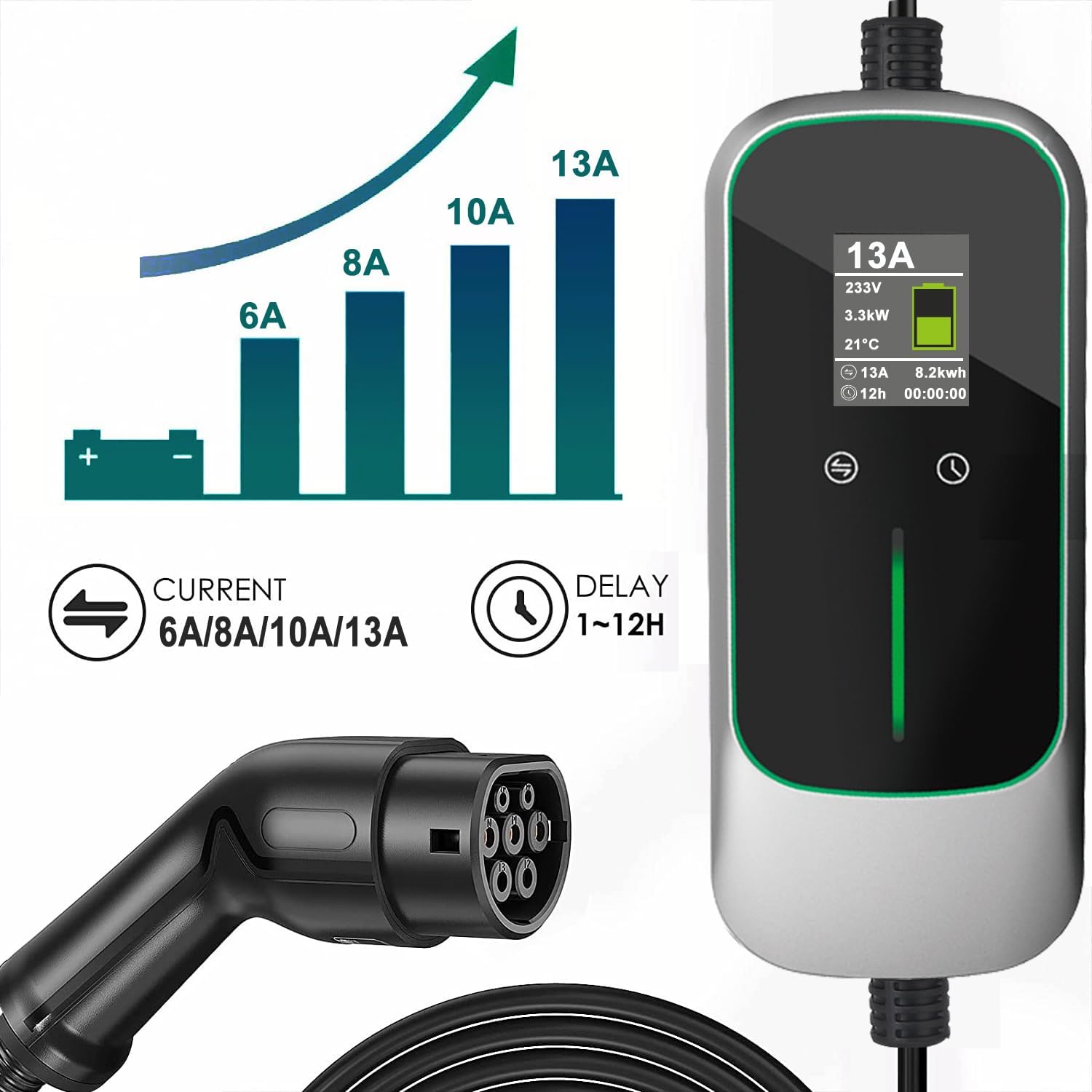 Portable Type 2 Charging Cable UK 3 PIN Wifi Control Model 2 Adjustable Current 8A/10A/13A/16A, 5M Timing Delay Funtion 1-12Hours IP65 Max Waterproof level, EV Home Ev Charger Type 2