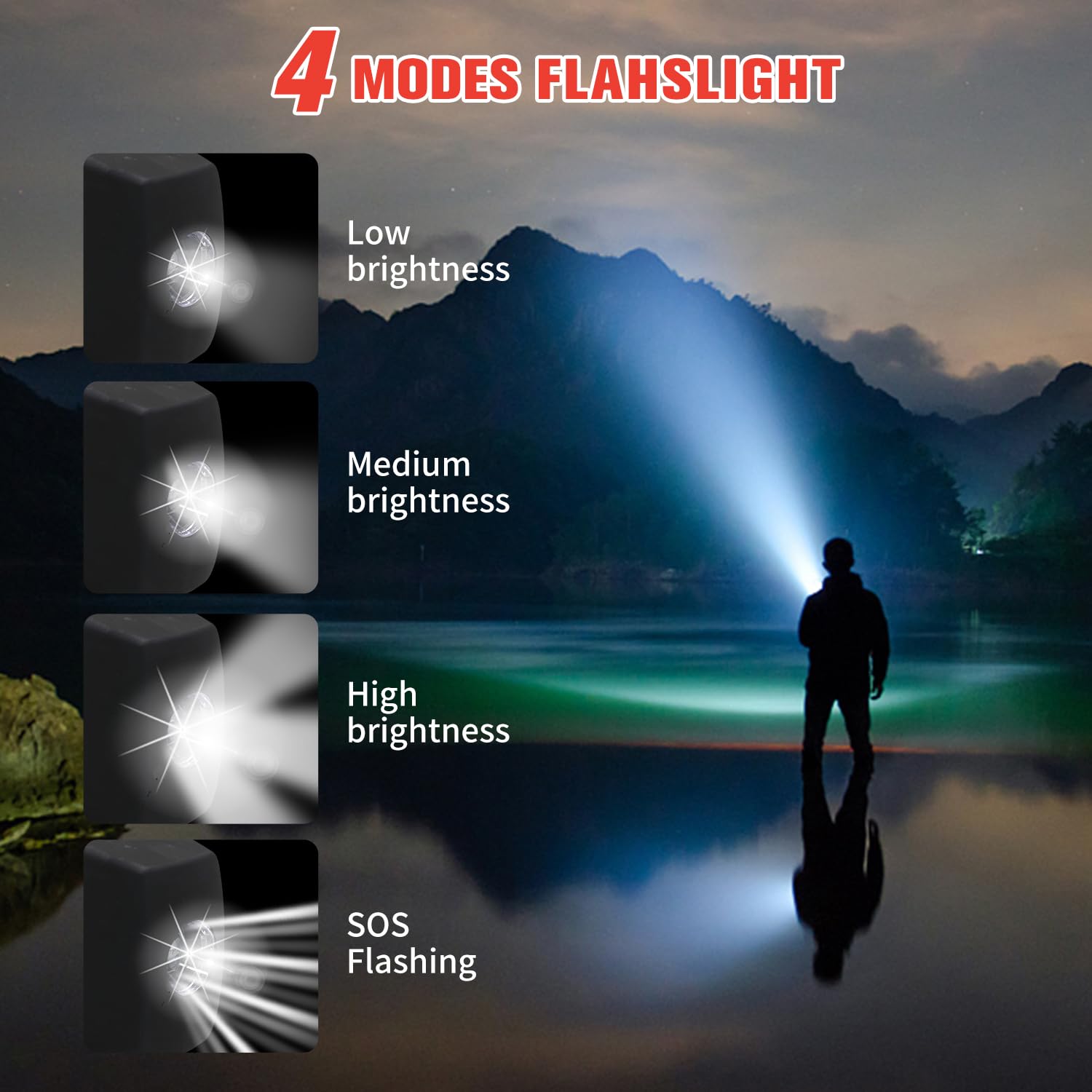 iRonsnow Solar Emergency Hand Crank Weather Radio, Portable Self Powered NOAA AM/FM Radios with SOS Alarm LED Flashlight 2000mAh Smart Phone USB Charger for Camping (Red)