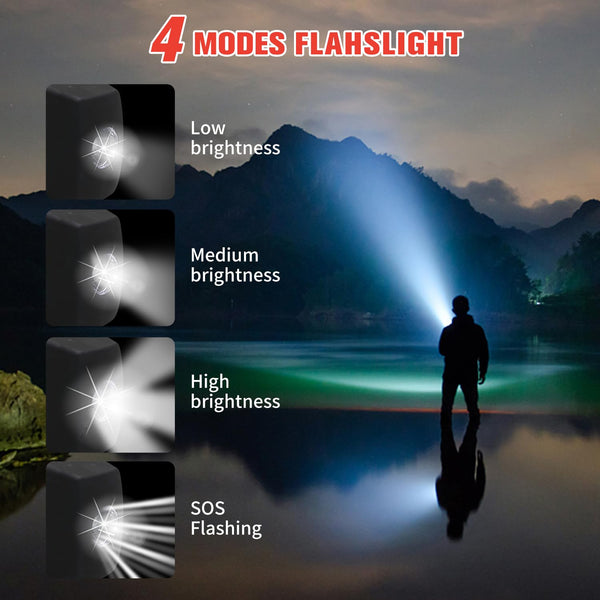 iRonsnow Solar Emergency Hand Crank Weather Radio, Portable Self Powered NOAA AM/FM Radios with SOS Alarm LED Flashlight 2000mAh Smart Phone USB Charger for Camping (Red)