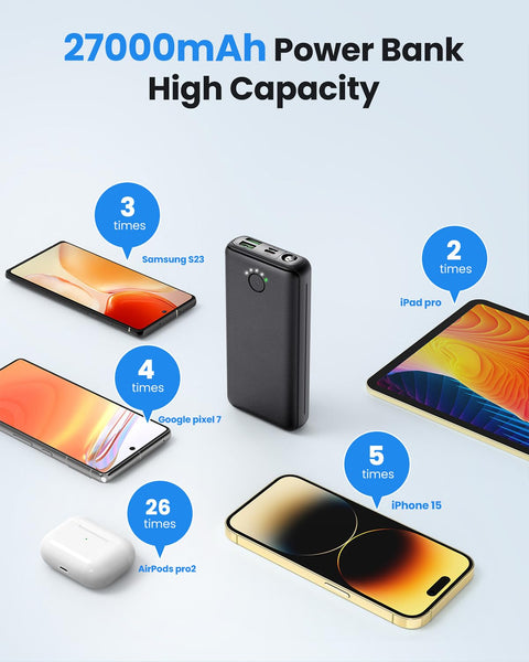 Power Bank 27000mAh Powerbank Fast Charging 22.5W QC 4.0 Portable Charger with Outputs Inputs Flashlight USB C Battery Pack, Ultra-High Capacity Compatible for iPhone Samsung Huawei