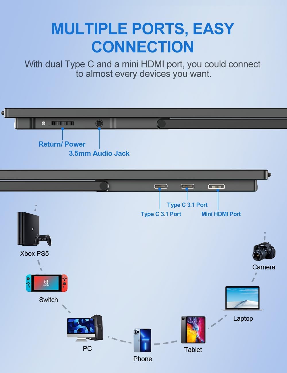 UPERFECT Portable Monitor 18.5 Inch 120Hz，Portable Gaming Monitor 1080P FHD 100% sRGB Matte Screen, IPS HDR FreeSync Speaker HDMI USB C Monitor, VESA & Smart Cover