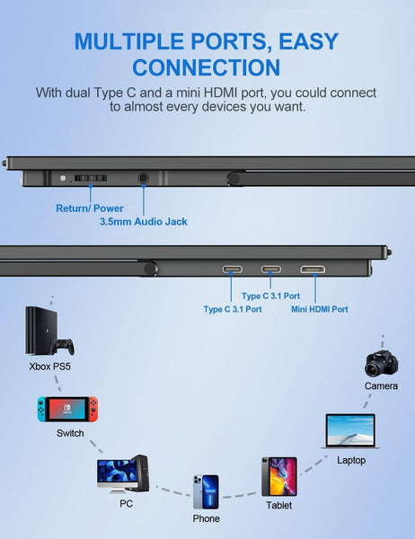 UPERFECT Portable Monitor 18.5 Inch 120Hz，Portable Gaming Monitor 1080P FHD 100% sRGB Matte Screen, IPS HDR FreeSync Speaker HDMI USB C Monitor, VESA & Smart Cover