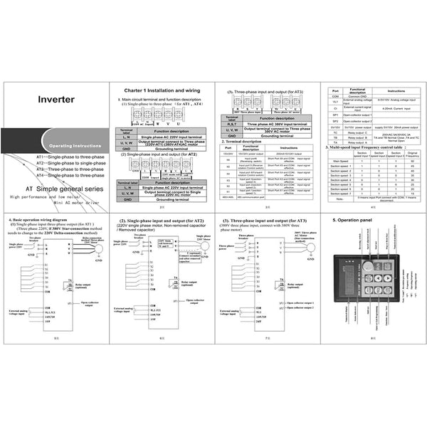 Jadeshay Variable Frequency Drive,2.2KW 220VAC Motor Speed Controller Variable Frequency Converter Single-phase VFD Speed Controller for 3-Phase 2.2kW AC Motor,with Over Heat & Overload Protection