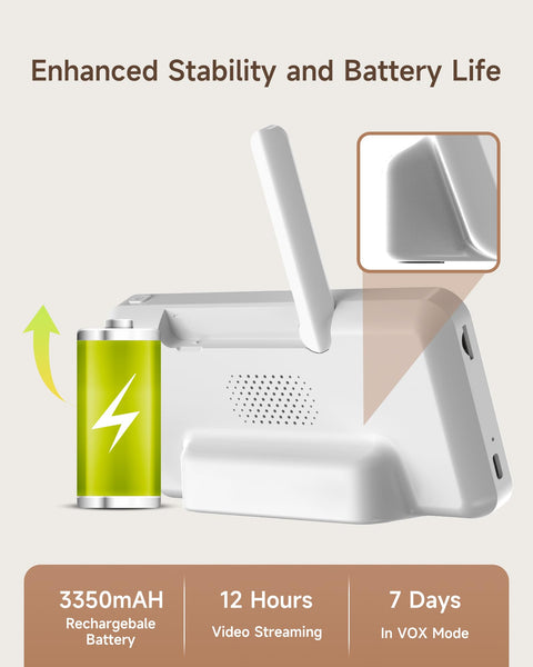 ARENTI 2.5K 5Ghz&2.4G Wifi Baby Monitor with Camera,5-inch 720P Display,Night Vision,Pan Tilt,Night Light,Auto Track,3350mAh Battery,Cry&Motion Detection,2-Way Talk,App&Screen Control