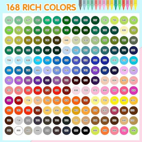 Efimeso 120 Colours Acrylic Paint Pens,Water-Based Brush Markers Paint Pens Acrylic Markers for Rock Painting, Canvas, Wood, Stone, Ceramic, Glass,