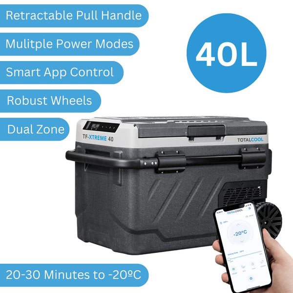 TF-XTREME Portable Refrigerator Fridge Freezer - 12V Electric Car Fridge Cooler for Camping - Motorhome Cool Box 24V Off-Grid Fishing Picnic Van Coolbox Green 50L