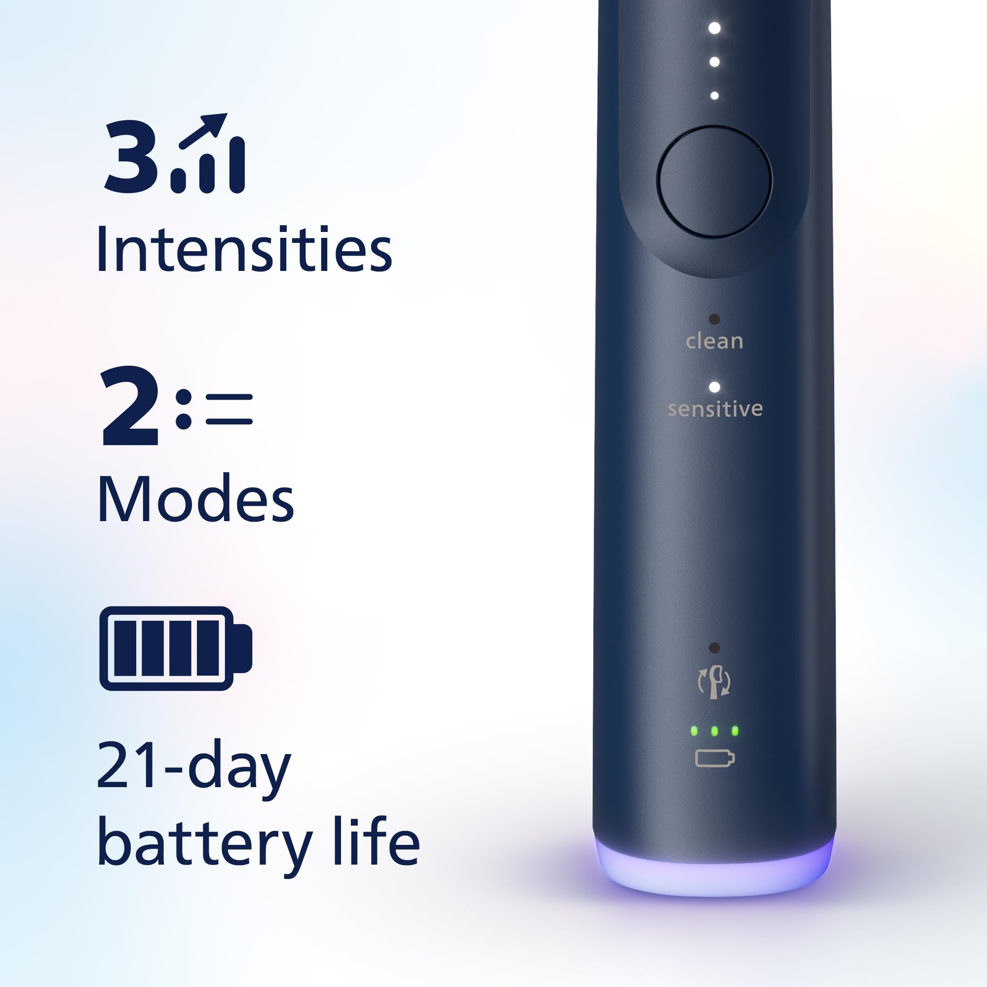 Philips Sonicare Series 7900: Advanced Whitening Sonic Electric Toothbrush with app in White, (Model HX9636/19)