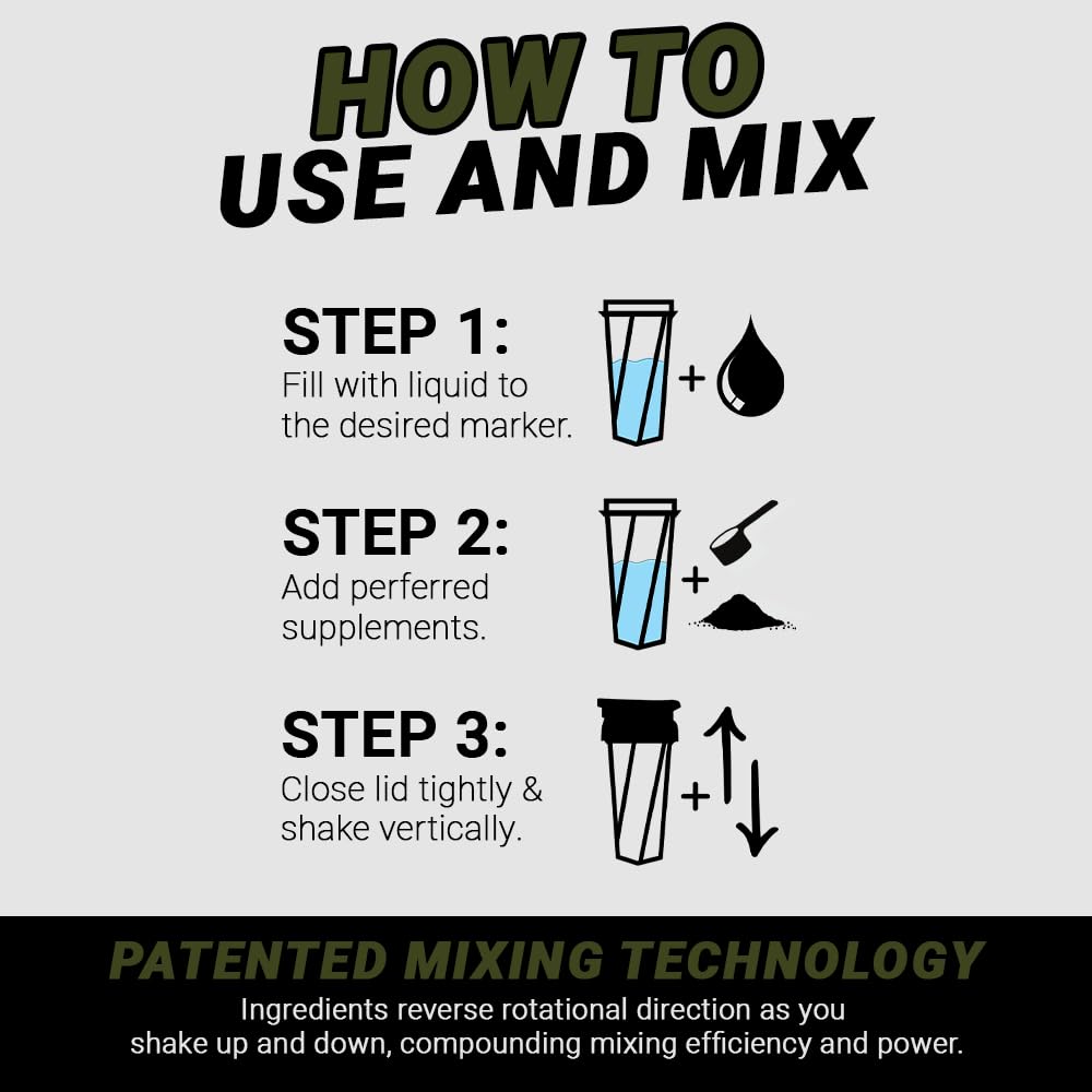 Helimix 2.0 Vortex Blender Shaker Bottle 828 ml - No Blending Ball or Whisk - USA Made - Portable Pre Workout Whey Protein Drink Cup - Mixes Cocktails Smoothies Shakes - Top Rack Safe