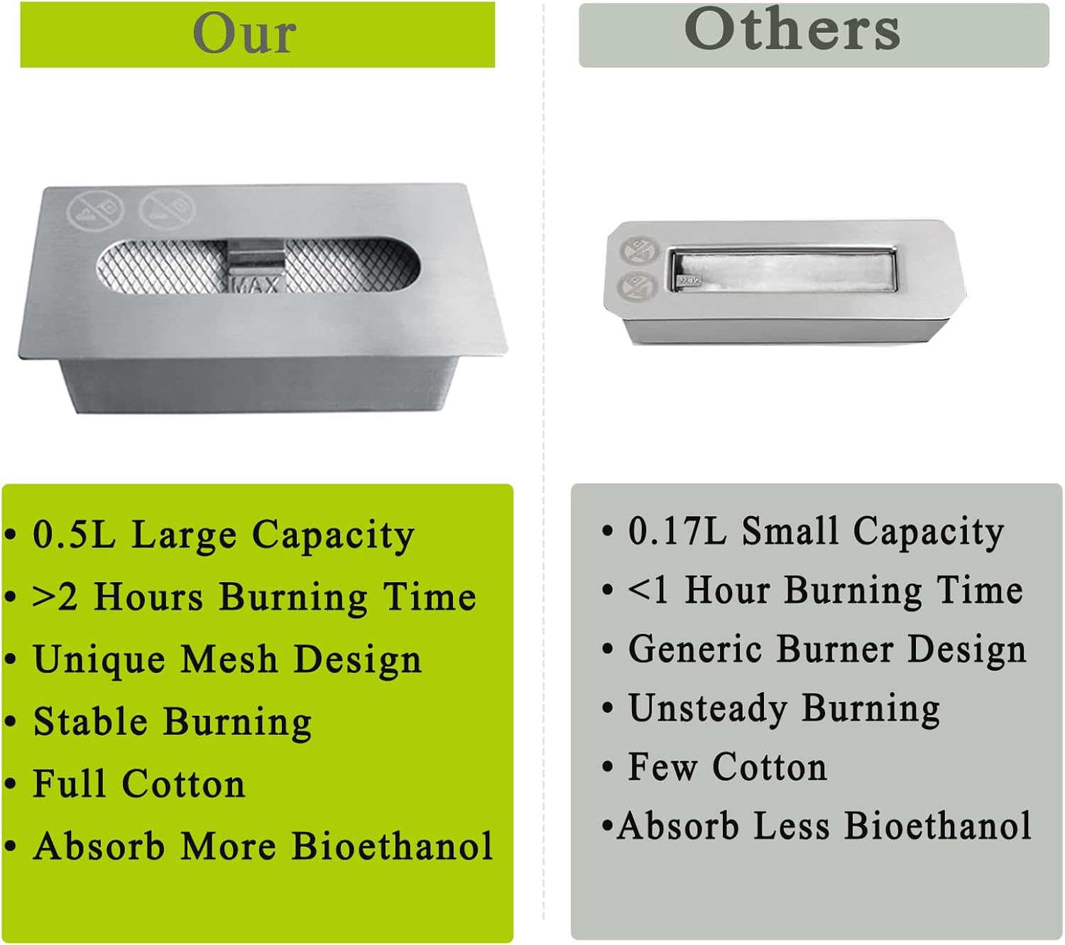 ATR ART TO REAL Tabletop Bioethanol Fireplace,0.5L Tank Large Capacity Bio ethanol Fuel Burner Heater Indoor Outdoor,Portable Table Top Fire Pit,Black