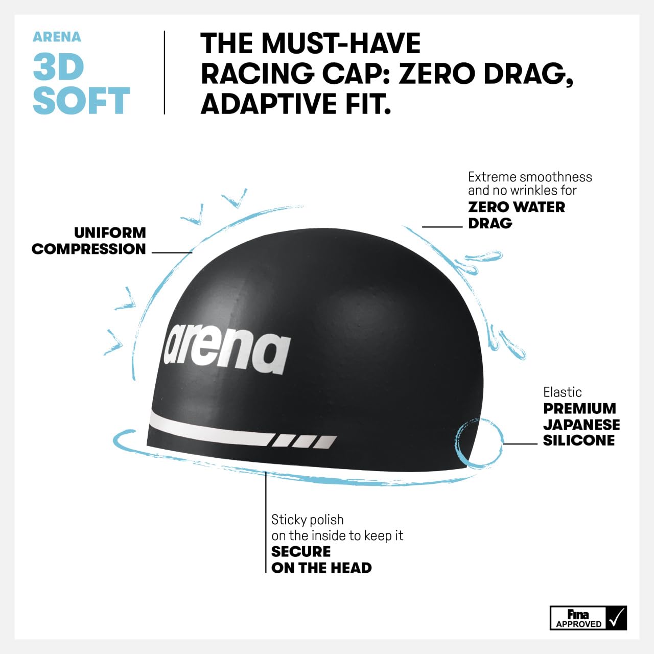 Arena 3D Soft USA Unisex Racing Swim Cap for Women and Men, 100% Silicone, White, Large