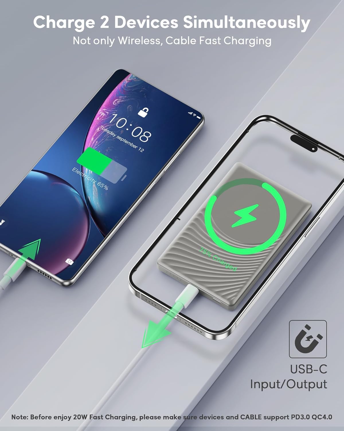 2025 Ultra Slim Power bank iPhone for Magsafe, 20W Super Fast Charging Powerbank Wireless Magnetic Portable Charger,USB C in&Out PD 3.0 Phone Battery Pack for i-Phone 16/15/14/13/12 Mini Plus Pro Max