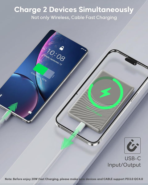 2025 Ultra Slim Power bank iPhone for Magsafe, 20W Super Fast Charging Powerbank Wireless Magnetic Portable Charger,USB C in&Out PD 3.0 Phone Battery Pack for i-Phone 16/15/14/13/12 Mini Plus Pro Max