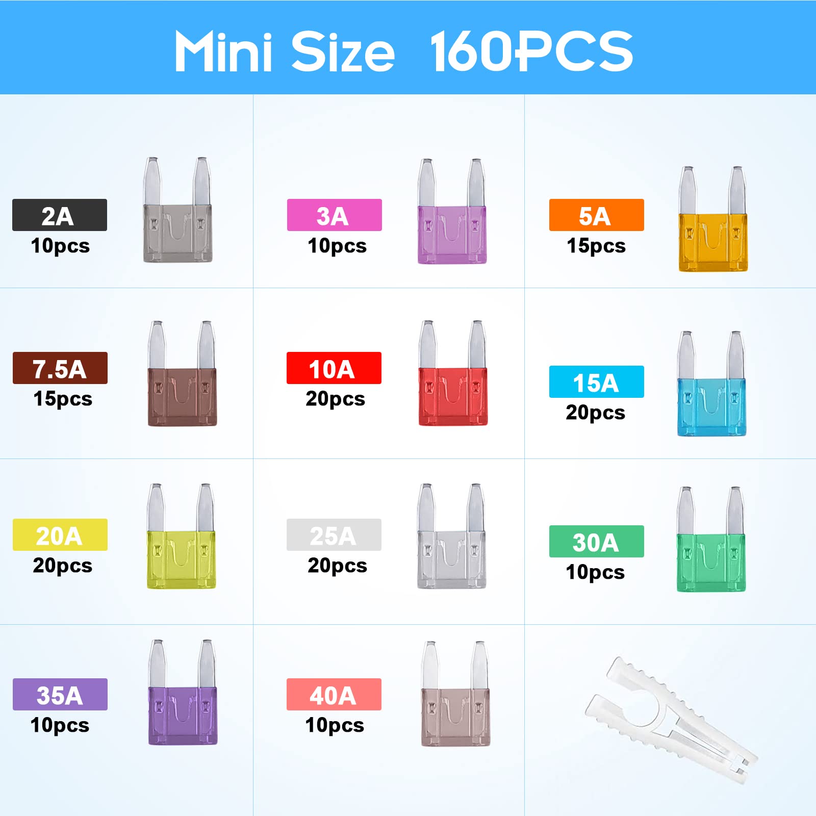JOREST 300Pcs Car Fuses Assorted Kit, 160 Mini Blade Fuses Automotive + 90 Standard Mixed Fuses + 50 Micro Fuse Set + Fuse Puller – for RV Truck Motorcycle(2Amp 3A 5A 7.5A 10A 15A 20A 25A 30A 35A 40A)